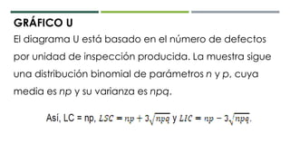 El diagrama U está basado en el número de defectos
por unidad de inspección producida. La muestra sigue
una distribución binomial de parámetros n y p, cuya
media es np y su varianza es npq.
GRÁFICO U
 