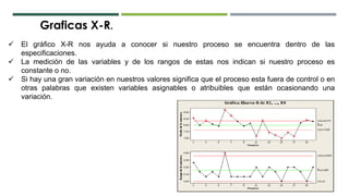 Graficas X-R.
 El gráfico X-R nos ayuda a conocer si nuestro proceso se encuentra dentro de las
especificaciones.
 La medición de las variables y de los rangos de estas nos indican si nuestro proceso es
constante o no.
 Si hay una gran variación en nuestros valores significa que el proceso esta fuera de control o en
otras palabras que existen variables asignables o atribuibles que están ocasionando una
variación.
 