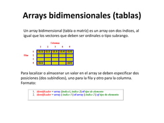 Expo array | PPTX