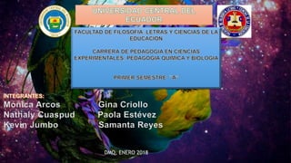 Mónica Arcos Gina Criollo
Nathaly Cuaspud Paola Estévez
Kevin Jumbo Samanta Reyes
DMQ, ENERO 2018
 