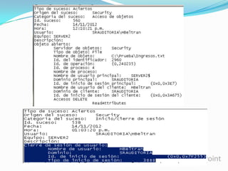 Expo auditoria carlos iberico