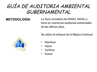 GUÍA DE AUDITORIA AMBIENTAL
GUBERNAMENTAL
METODOLOGÍA La Guía considera las NAGU, MAGU y
toma en cuenta las auditorias ambientales
de los últimos años.
Se utilizó el enfoque de la Mejora Continua:
• Planificar
• Hacer
• Verificar
• Actuar
 