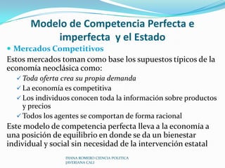 Modelo de Competencia Perfecta e imperfecta  y el Estado Mercados Competitivos Estos mercados toman como base los supuestos típicos de la economía neoclásica como:Toda oferta crea su propia demanda 