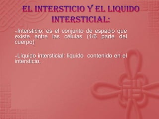 Intersticio: es el conjunto de espacio que
existe entre las células (1/6 parte del
cuerpo)

Liquido intersticial: liquido contenido en el
intersticio.
 