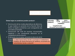 Factores Ambientales 
Dietas bajas en proteínas pueden producir: 
 Disminución de los niveles plasmáticos de albúmina, 
lo que implica un aumento de la fracción libre de 
tóxico no ligado a proteínas y por consiguiente una 
toxicidad aumentada. 
 Disminución del nivel de enzimas microsomales 
hepáticas y una consiguiente alteración en el 
metabolismo de los tóxicos. 
 El alimento rico en grasa, aumenta la absorción de la 
Griseofulvina; también de ciertos Plaguicidas y 
organoclorados. 
La dieta hiperproteica tiende a aumentar el metabolismo 
oxidativo de ciertos fármacos (ej: teofilina), el aumento de 
carbohidratos tiende a reducirlo 
 