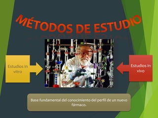 Base fundamental del conocimiento del perfil de un nuevo 
fármaco. 
Estudios in 
vitro 
Estudios in 
vivo 
 