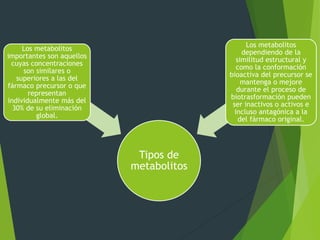 Tipos de 
metabolitos 
Los metabolitos 
importantes son aquellos 
cuyas concentraciones 
son similares o 
superiores a las del 
fármaco precursor o que 
representan 
individualmente más del 
30% de su eliminación 
global. 
Los metabolitos 
dependiendo de la 
similitud estructural y 
como la conformación 
bioactiva del precursor se 
mantenga o mejore 
durante el proceso de 
biotrasformación pueden 
ser inactivos o activos e 
incluso antagónica a la 
del fármaco original. 
 