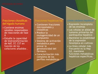 Fracciones citosólicas 
del hígado humano 
• Contiene enzimas 
solubles responsables 
de reacciones de fase 
II 
• Estudia la capacidad 
de biotransformación 
de NAT, ST, CST en 
función de los 
cofactores añadidos . 
Fracciones hepáticas S9 
• Contienen fracciones 
microsomales y 
citosólicas 
• Predice la 
mutagenicidad de un 
compuesto 
• Sistema de activavión 
metabólica para 
provar la 
genotoxicidad del 
fármaco. 
• Caracterización más 
completa de los 
perfiles metabólicos 
Líneas celulares hepáticas 
• Expresión incompleta 
de las enzimas 
• Las células se aíslan de 
tumores primarios del 
parénquima hepático 
• Mantiene la estabilidad 
de la expresión 
fenotípica en cultivos 
• La línea celular más 
frecuente es la Hep 
G2, mantiene 
funciones metabólicas 
hepáticas específicas. 
ESTUDIOS IN VITRO 
 