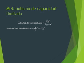 Metabolismo de capacidad 
limitada 
푣푒푙푐푖푑푎푑 푑푒푙 푚푒푡푎푏표푙푖푠푚표 = 
푉푀퐶 
퐾푀 + 퐶 
푣푒푙푐푖푑푎푑 푑푒푙 푚푒푡푎푏표푙푖푠푚표 = 
푉푀 
퐾푀 
C = 퐾′푀C 
 