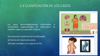 1.4 CLASIFICACIÓN DE LOS CASOS.
Los casos bacteriológicamente confirmados o
clínicamente diagnosticados de tuberculosis se
clasifican según los siguientes criterios:
 Localización anatómica de la enfermedad.
 Historia de tratamiento previo.
 Estado serológico con respecto al VIH.
 