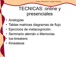 Analogías Tablas matrices diagramas de flujo Ejercicios de metacognición Seminario alemán o Memorias Ice-breakers Kinestesia TECNICAS: online y presenciales (Tomado:  Eliana Osorio – Ángela Avellaneda) 