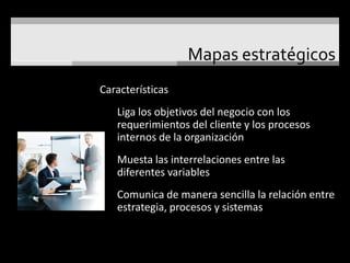Estrategia de Liderazgo en CostoEconomías de escalaPolíticas de reducción de costosControl estricto en gastos indirectosMinimización de costo en I&D, ventas, mercadotecnia, etc.SIN ignorar calidad y servicio