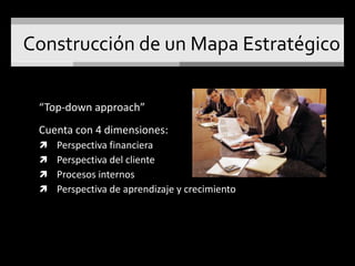 Estrategia de DiferenciaciónImagen de diseño o marca (Mercedes)Tecnología (Coleman Camping)Características del productoRed de distribución (Caterpillar)