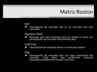  SEGUIDOR  RÁPIDO SEGUIDOR  LENTO TÉRMINOS   DE VENTA RENTA O  ARRENDAMIENTO  FINANCIERO DIVERSIFICACIÓN