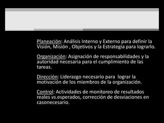 Planeación: AnálisisInterno y Externopara definir la Visión, Misión , Objetivos y la Estrategia paralograrlo.