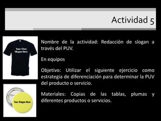 Actividad 2 Nombre de la actividad: Liga del saber En grupos de 4 a 5 participantesObjetivo: Reforzar el aprendizaje de un tema y Evaluar la comprensión del mismo Material: Hojas y plumasTiempo estimado de la actividad: 60 min.