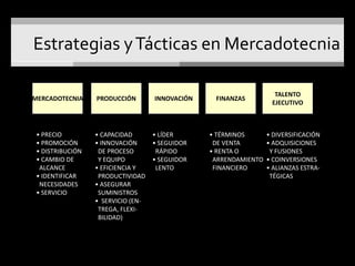 Complejidadorganizacional y del entorno
