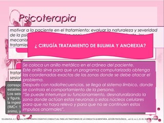 Psicoterapia
        motivar a la paciente en el tratamiento; evaluar la naturaleza y severidad
        de la psicopatología; formular, conjuntamente con la paciente, los
        mecanismos de mantenimiento del problema alimentario ; describir el
                    Etapa I
        tratamiento; ¿ CIRUGÍAmonitorización de la ingesta (autorregistros)
                     explicar la TRATAMIENTO DE BULIMIA Y ANOREXIA?



                Se coloca un anillo metálico en el cráneo del paciente.

                    ETAPA II
                Este anillo sirve para que un programa computarizado obtenga
       tratamiento es de transición, se compone dedonde dos
                las coordenadas exactas de las zonas una o se debe atacar el
       sesiones (una por semana) en las que se revisa el progreso
                problema.
       obtenido a la parte principal del tratamiento donde se continúa con límbico, donde
     correspondeDespués con radiofrecuencias, se decisiones con la estructura
                    hasta el momento y se toman llega al sistema
       respecto controla el se trabajan los mecanismos persona.
                se a la etapa III
     establecida en la etapa I y comportamiento de la mantenedores del problema.
     Los seis principales mecanismos mantenedores son: 1) la sobrevaloración del peso
                “Se puede interrumpir su funcionamiento, desnaturalizando la
                    Etapa III
     y figura, 2) la sobrevaloración del control neuronas o estoslos intentos de limitar
                zona donde actúan estas sobre la comida, 3) núcleos celulares
     la ingesta, 4) la restricción dietética, 5) el mantenerse por debajo del peso saludable
                para que no haya relevo y para que no se continúen estos
     (IMC< 17.5) y, 6) la influencia de eventos externos, los cambios en el estado de
                impulsos anormales”,
     ánimo, y los hábitos de alimentación..

VILLANUEVA, A. C. (enero 2011,). TERAPIA COGNITIVO-CONDUCTUAL PARA LOS TRASTORNOS DE LA CONDUCTA ALIMENTARIA. ACCIÓN PSICOLÓGICA, , vol. 8, n.o 1, 21-33. ISSN: 1578-908X.
 