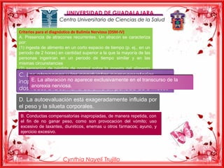 UNIVERSIDAD DE GUADALAJARA
                   Centro Universitario de Ciencias de la Salud

Criterios para el diagnóstico de Bulimia Nerviosa (DSM-IV)
A. Presencia de atracones recurrentes. Un atracón se caracteriza
por:
(1) ingesta de alimento en un corto espacio de tiempo (p. ej., en un
período de 2 horas) en cantidad superior a la que la mayoría de las
personas ingerirían en un período de tiempo similar y en las
mismas circunstancias
(2) sensación de pérdida de control sobre la ingesta del alimento
C. ej., sensación de no y las conductas compensatorias
(p. Los atracones poder parar de comer o no poder controlar
inapropiadas tienen aparececomo promedio, al menos de la
el tipo E.la cantidad de comida que se está ingiriendo) en el transcurso
        o La alteración no lugar, exclusivamente
inapropiadas tienen lugar, como promedio, al menos
dos veces anerviosa.
    anorexia
             la semana durante un período de 3 meses

D. La autoevaluación está exageradamente influida por
el peso y la silueta corporales.
B. Conductas compensatorias inapropiadas, de manera repetida, con
el fin de no ganar peso, como son provocación del vómito; uso
excesivo de laxantes, diuréticos, enemas u otros fármacos; ayuno, y
ejercicio excesivo.




                    Cynthia Nayeli Trujillo
 