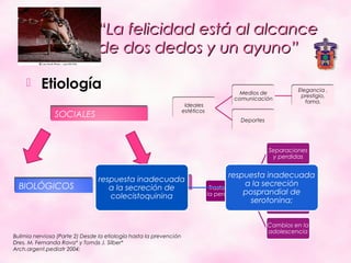 “La felicidad está al alcance
                                de dos dedos y un ayuno”

         Etiología                                                                       Medios de
                                                                                                              Elegancia ,
                                                                                                               prestigio,
                                                                                        comunicación
                                                                                                                 fama.
                                                                     Ideales
                                                                    estéticos
               SOCIALES
                                                                                          Deportes




                                                                                                     Separaciones
                                                                                                      y perdidas


                                                                                         respuesta inadecuada
                                                                                                      Trastornos
                                 respuesta inadecuada
                                       PSICOLÓGICOS                                                   afectivos
 BIOLÓGICOS                                                                                   a la secreción
                                    a la secreción de                            Trastornos de
                                                                                la percepciónposprandial de
                                    colecistoquinina
                                                                                               serotonina:
                                                                                                     Abuso sexual


                                                                                                     Cambios en la
                                                                                                     adolescencia
Bulimia nerviosa (Parte 2) Desde la etiología hasta la prevención
Dres. M. Fernanda Rava* y Tomás J. Silber*
Arch.argent.pediatr 2004;
 