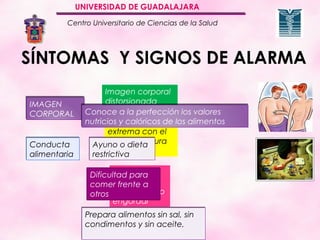 UNIVERSIDAD DE GUADALAJARA
         Centro Universitario de Ciencias de la Salud




SÍNTOMAS Y SIGNOS DE ALARMA
                     Imagen corporal
IMAGEN               distorsionada
CORPORAL       Conoce a la perfección los valores
               nutricios y calóricos de los alimentos
                      Insatisfacción
                      extrema con el
Conducta              peso y la figura
                 Ayuno o dieta
alimentaria           corporal
                 restrictiva

                        Profundo
                 Dificultad para
                 comer frentea
                        miedo a
                 otros ganar peso o
                        engordar
                Prepara alimentos sin sal, sin
                condimentos y sin aceite.
 
