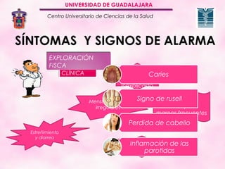 UNIVERSIDAD DE GUADALAJARA
         Centro Universitario de Ciencias de la Salud




SÍNTOMAS Y SIGNOS DE ALARMA
          EXPLORACIÓN
          FISCA
              HISTORIA
                  CLÍNICA              Cambio de Caries
                                          peso
                                       inexplicado

                            Menstruaciones     Signo deEpisodios de
                                                        rusell
                              irregulares                 desmayos o
                                                        mareos frecuentes
                                             Perdida de cabello
  Estreñimiento
    y diarrea
                                             Inflamación de las
                                             Vómitos y
                                                  parotidas
                                              nauseas
 