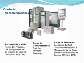 Cuarto de
Telecomunicaciones




                          Racks de          Racks de Servidores:
 Rack de Enlace WAN:                        Servidores de Rack
                          Comunicaciones:
 Router de l Proveedor                      Unidades de Respaldo y
                          Switches
 ISP y Dispositivos de                      Alacenamiento de Datos
                          Firewalls
 de Enlaces de Internet                     Sistemas de Respaldo de
                          Gateways
 Dedicados: E0,E1 etc.                      Energía Eléctrica (UPS)
 