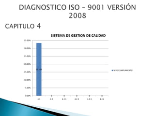 Información con Visores Fabricados
