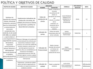 POLÍTICA Y OBJETIVOS DE CALIDAD