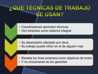 • Coordinadores aprenden técnicas
• Ven empresa como sistema integral

• Su desempeño afectado por otros
• Su trabajo puede influir en el de alguien más

• Resalta los fines empresa como objetivos de todos
• Y no únicamente de los gerentes

 