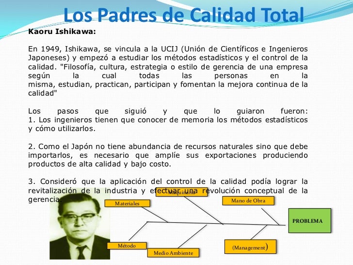 calidad total ,circulos de calidad y just in time