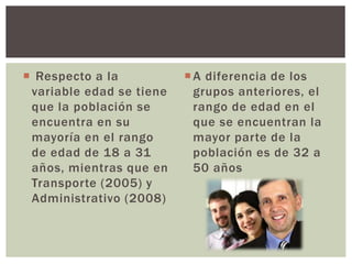  Respecto a la
variable edad se tiene
que la población se
encuentra en su
mayoría en el rango
de edad de 18 a 31
años, mientras que en
Transporte (2005) y
Administrativo (2008)
A diferencia de los
grupos anteriores, el
rango de edad en el
que se encuentran la
mayor parte de la
población es de 32 a
50 años
 