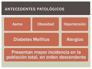 Presentan mayor incidencia en la
población total, en orden descendente
Diabetes Mellitus
Asma Obesidad
Alergias
Hipertensión
ANTECEDENTES PATOLÓGICOS
 