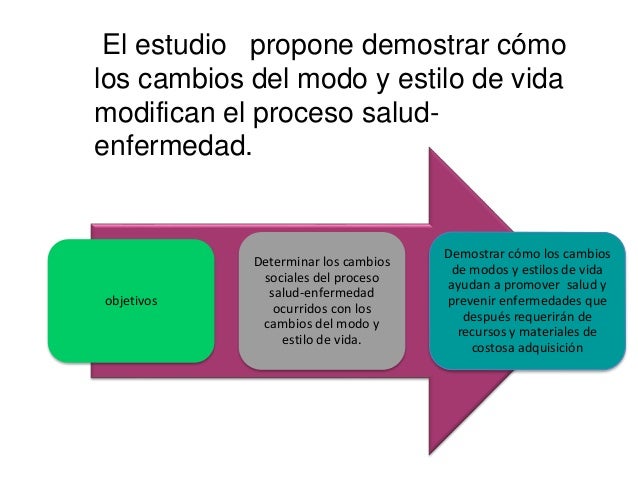 Leer el libro es fácil dejar fumar