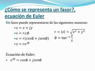 ¿Cómo se representa un fasor?,
ecuación de Euler

 