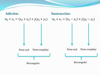 Adición:                                 Sustracción:
                                        




           Parte real   Parte compleja            Parte real   Parte compleja




                  Rectangular                           Rectangular
 