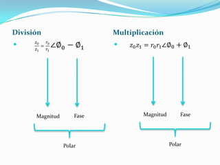 División                    Multiplicación
                           




      Magnitud       Fase           Magnitud       Fase




                 Polar                         Polar
 