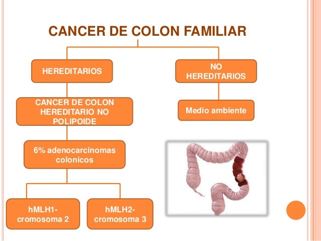 cancer colon hereditario)
