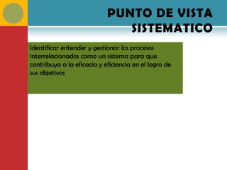 PUNTO DE VISTA
                               SISTEMATICO
Identificar entender y gestionar los procesos
interrelacionados como un sistema para que
contribuya a la eficacia y eficiencia en el logro de
sus objetivos
 