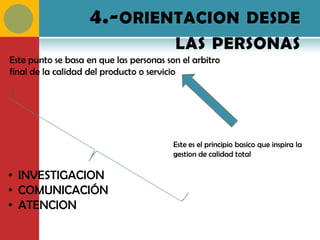 4.- ORIENTACION                             DESDE
                                         LAS PERSONAS
Este punto se basa en que las personas son el arbitro
final de la calidad del producto o servicio




                                         Este es el principio basico que inspira la
                                         gestion de calidad total

• INVESTIGACION
• COMUNICACIÓN
• ATENCION
 