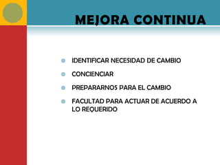 MEJORA CONTINUA

   IDENTIFICAR NECESIDAD DE CAMBIO

   CONCIENCIAR

   PREPARARNOS PARA EL CAMBIO

   FACULTAD PARA ACTUAR DE ACUERDO A
    LO REQUERIDO
 
