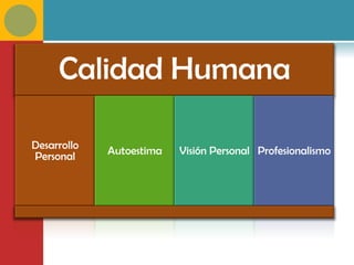 Calidad Humana

Desarrollo   Autoestima   Visión Personal Profesionalismo
Personal
 