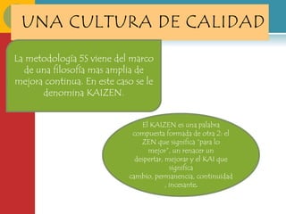 UNA CULTURA DE CALIDAD
La metodología 5S viene del marco
  de una filosofía mas amplia de
mejora continua. En este caso se le
      denomina KAIZEN.


                                El KAIZEN es una palabra
                             compuesta formada de otra 2: el
                                ZEN que significa “para lo
                                  mejor”, un renacer un
                              despertar, mejorar y el KAI que
                                           significa
                            cambio, permanencia, continuidad
                                         , incesante.
 