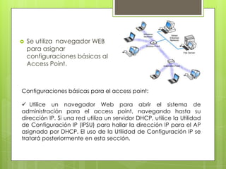    Se utiliza navegador WEB
    para asignar
    configuraciones básicas al
    Access Point.



Configuraciones básicas para el access point:

 Utilice un navegador Web para abrir el sistema de
administración para el access point, navegando hasta su
dirección IP. Si una red utiliza un servidor DHCP, utilice la Utilidad
de Configuración IP (IPSU) para hallar la dirección IP para el AP
asignada por DHCP. El uso de la Utilidad de Configuración IP se
tratará posteriormente en esta sección.
 