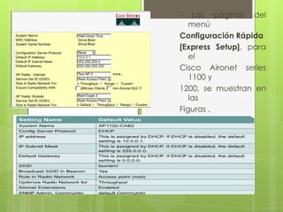 -   Las páginas del
   menú
Configuración Rápida
[Express Setup], para
   el
Cisco Aironet series
   1100 y
1200, se muestran en
   las
Figuras .
 