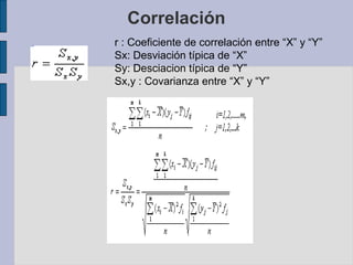 Correlación
r : Coeficiente de correlación entre “X” y “Y”
Sx: Desviación típica de “X”
Sy: Desciacion típica de “Y”
Sx,y : Covarianza entre “X” y “Y”

 