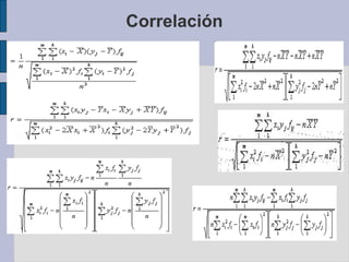 Correlación

 