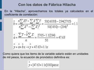 Con los datos de Fábrica Hilacha
En la “Hilacha”, aprovechamos los totales ya calculados en el
coeficiente de correlación:

Como quiera que los items de la variable salario están en unidades
de mil pesos, la ecuación de pronóstico definitiva es:

 