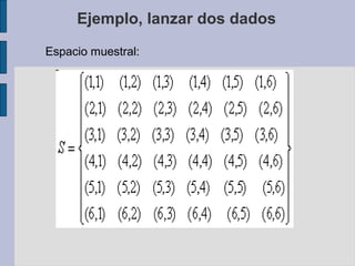 Ejemplo, lanzar dos dados

Espacio muestral:
 