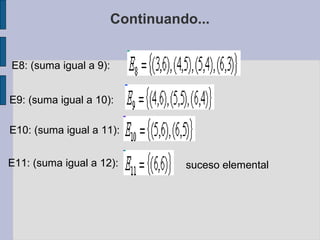 Continuando...


E8: (suma igual a 9):


E9: (suma igual a 10):

E10: (suma igual a 11):


E11: (suma igual a 12):           suceso elemental
 
